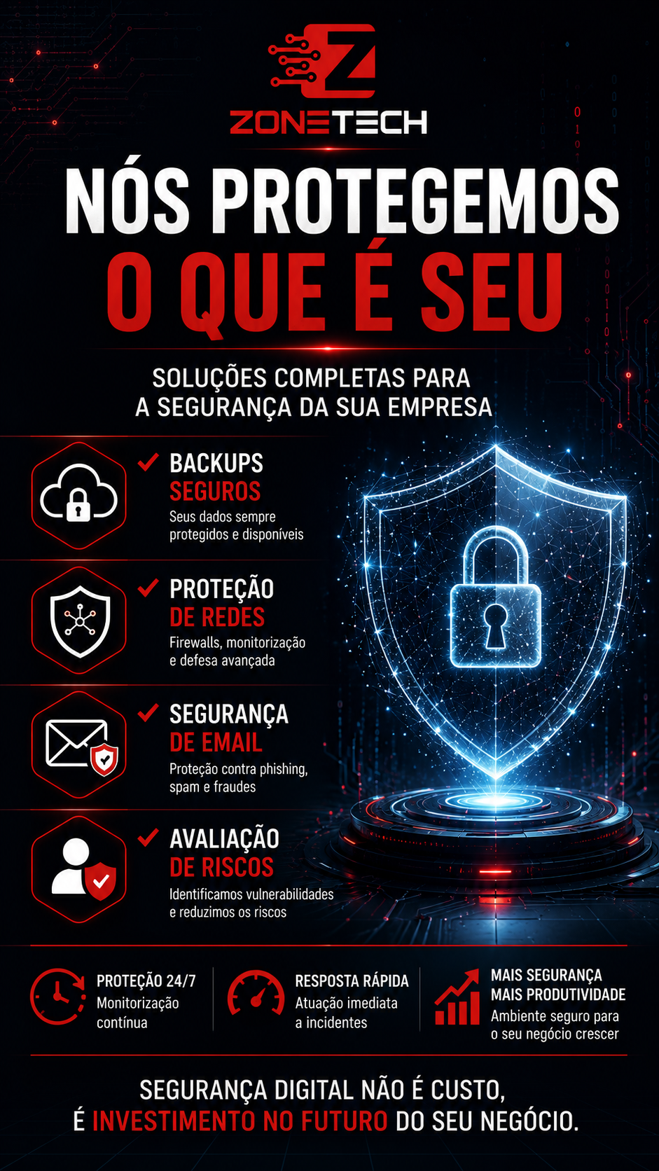 Auditoria de cibersegurança